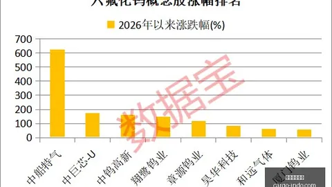 体育品牌电竞联名展，潮流新品引关注