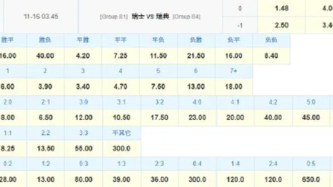 小米电竞新品发布，性能再升级引关注_188